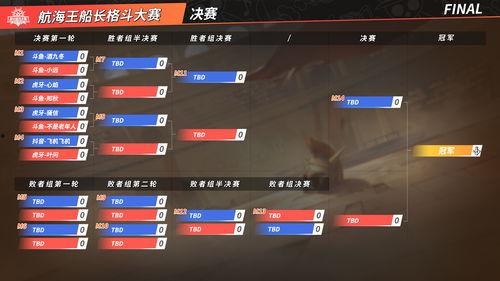 热血航线最新直播爆料,最新航线动态与精彩爆料抢先看