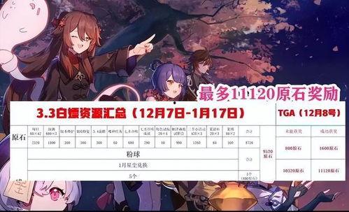 海哥爆料技能视频大全,技能视频大全揭秘，一网打尽热门技能技巧