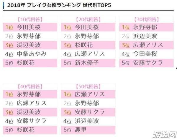 日本三级排名,探寻顶尖学府的秘密